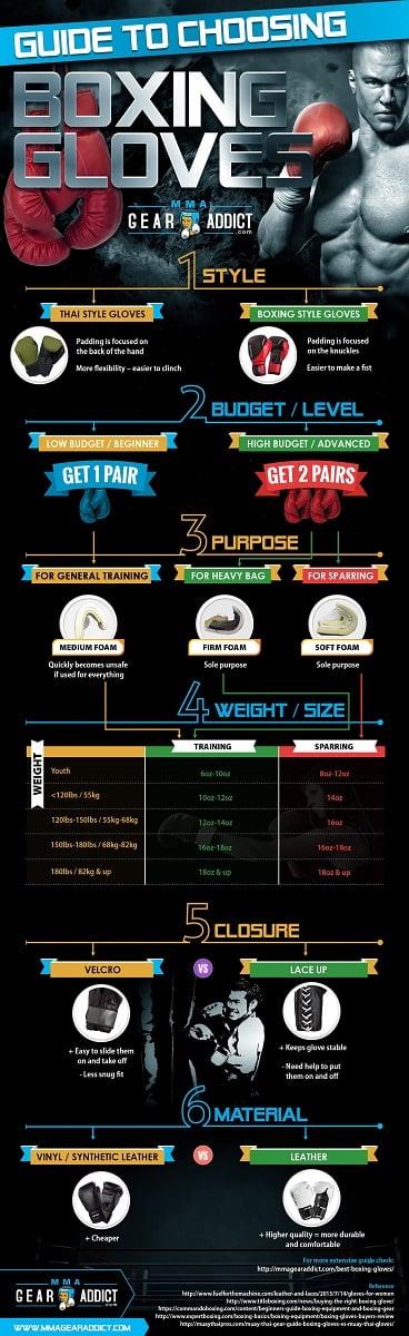 180626-15407-update-glove-guide-chart